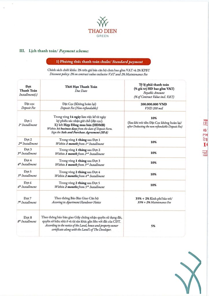 Phương thức thanh toán Thảo Điền Green